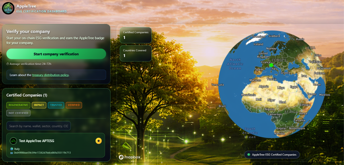 Real full-page AppleTree ESG Dashboard interface showing its current demo record, counters and interactive globe